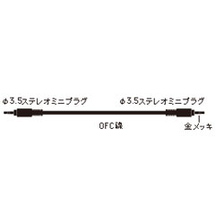 オーディオテクニカ ラインケーブル （ステレオミニプラグ - ステレオミニプラグ） 1.5m