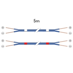 CN-405A [OFC スピーカーコード 5M 2本1組]
