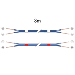 CN-403A [OFC スピーカーコード 3M 2本1組]