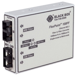 ブラックボックス・ネットワークサービス LMC250A [FLEXPOINTメディアCVTR 100B-FX]