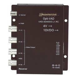 ジョブル VAD-SD400/D.L1.RC [4映像+デジタル信号用光ファイバー受信器]