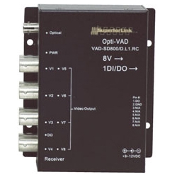 ジョブル VAD-SD800/D.L1.RC [8映像+デジタル信号用光ファイバー受信器]