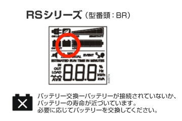 RSシリーズ(型番頭：BR)