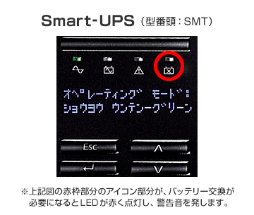 Smart-UPS(型番頭：SMT)