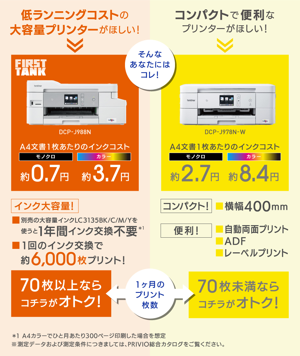 そんなあなたにはコレ！