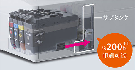 急なインク切れでも約200枚印刷可能