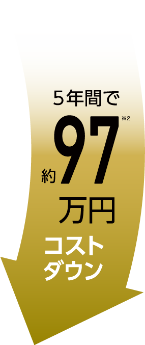 5年間で約97万円コストダウン