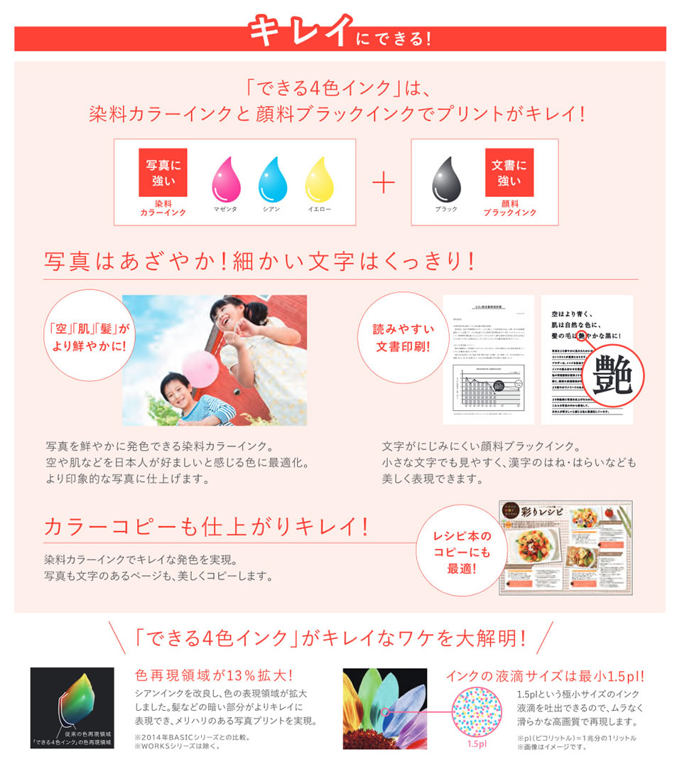 「できる4色インク」で、キレイにおトクにプリントできる!