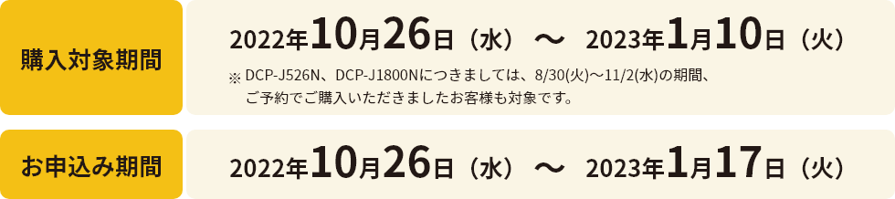 購入対象期間：2022年10月26日（水）～2023年1月10日（火）まで／お申し込み期間：2022年10月26日（水）～2023年1月17日（火）まで。