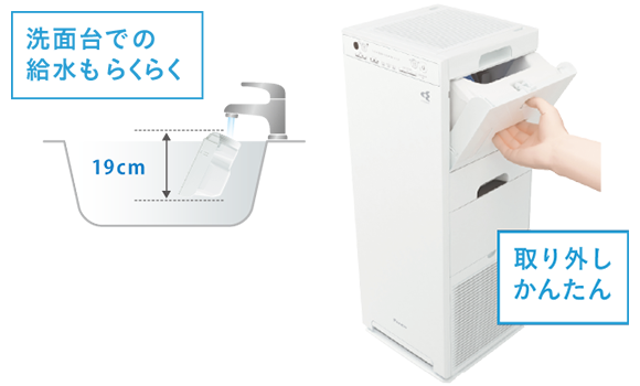 給水タンクの取り外しがかんたん