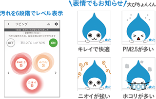 【連携】スマホでお部屋の空気の見える化を実現