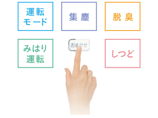 【便利】従来機種から受け継いだかんたん・便利な機能が充実