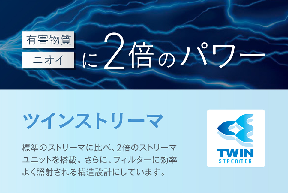 有害物質・ニオイに2倍のパワー ツインストリーマ