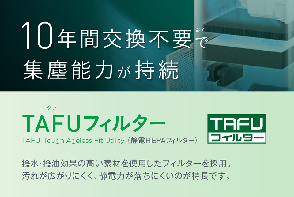 10年間交換不要で集塵能力が持続 TAFU（タフ）フィルター