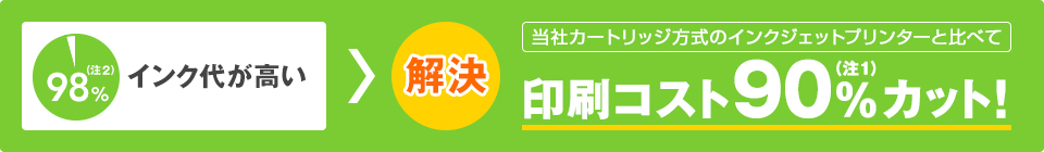 【解決】インク満タン1年分。