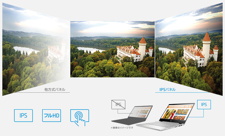高精細で美しい!斜めからも見やすく鮮やかなIPSパネルを採用!