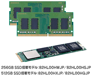 大容量16GBメモリと高速SSD