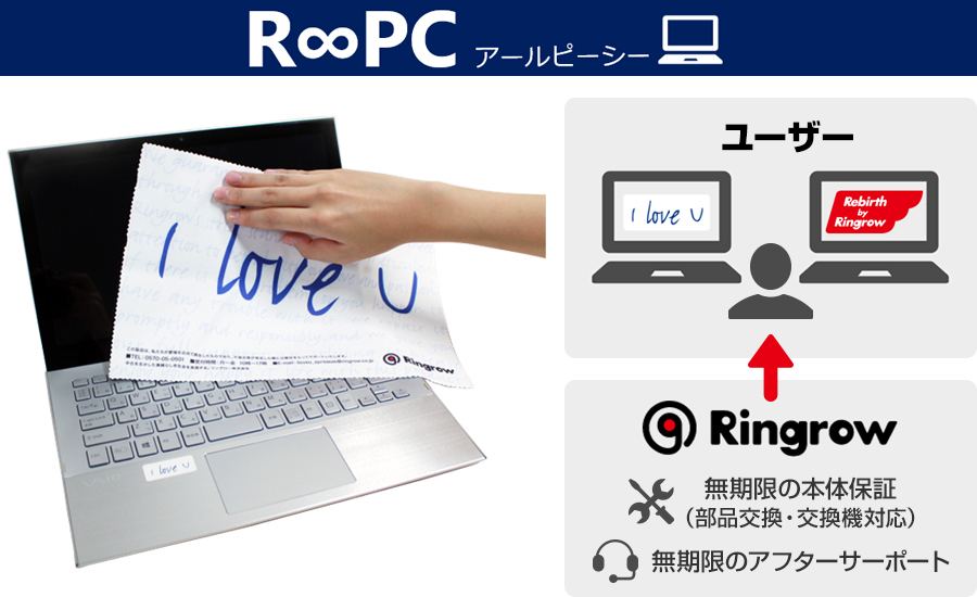 R∞PC（アールピーシー）