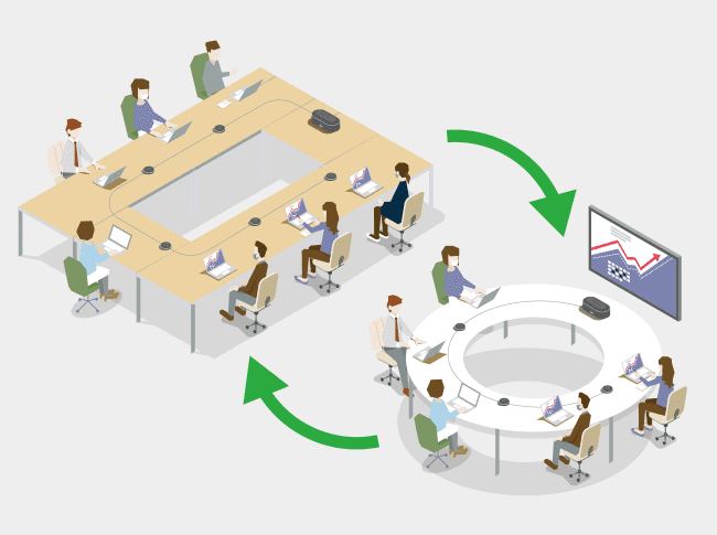 複数の会議室で使いまわししたい